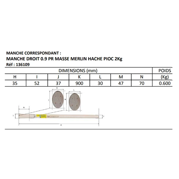 Merlin éclateur Merlin éclateur 2,5 Kg Perrin Manche En Bois Longueur 90 Cm 4 Merlin éclateur Merlin éclateur 2,5 Kg Perrin Manche En Bois Longueur 90 Cm – Image 2