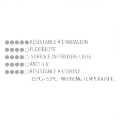 Tuyau D'eau Tuyau Arrosage Professionnel Profy Fitt 19 Mm 25 Mètres Noir 10 Tuyau D'eau Tuyau Arrosage Professionnel Profy Fitt 19 Mm 25 Mètres Noir -Espace vert et piscine Boutique performances fitt profy pro