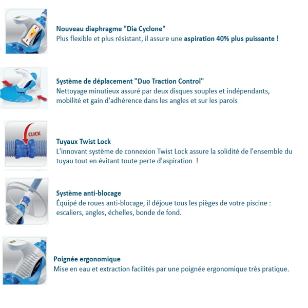 Robots Et Aspirateur De Piscine Robot De Piscine Automatique - Aspirateur Hydraulique Zodiac T5 Duo