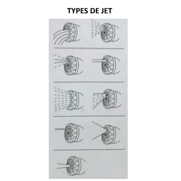 Fitt Lance Et Pistolet D'arrosage Pistolet Arrosage Multi Jets 9 Jets Bi Matière Metal Techn'O Noir Gris 3 Fitt Lance Et Pistolet D'arrosage Pistolet Arrosage Multi Jets 9 Jets Bi Matière Metal Techn'O Noir Gris